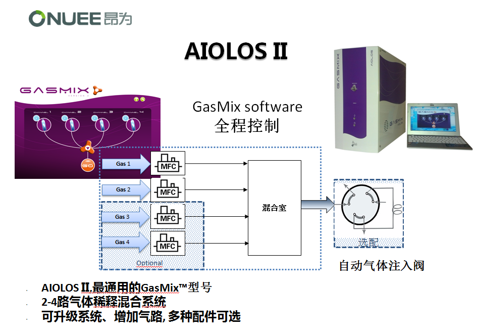 AIOLOS配氣原理圖.png